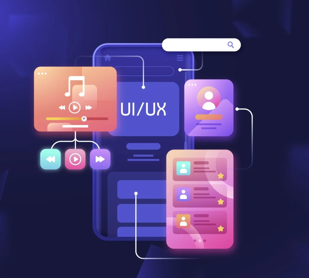 Importance of UI/UX for online success.